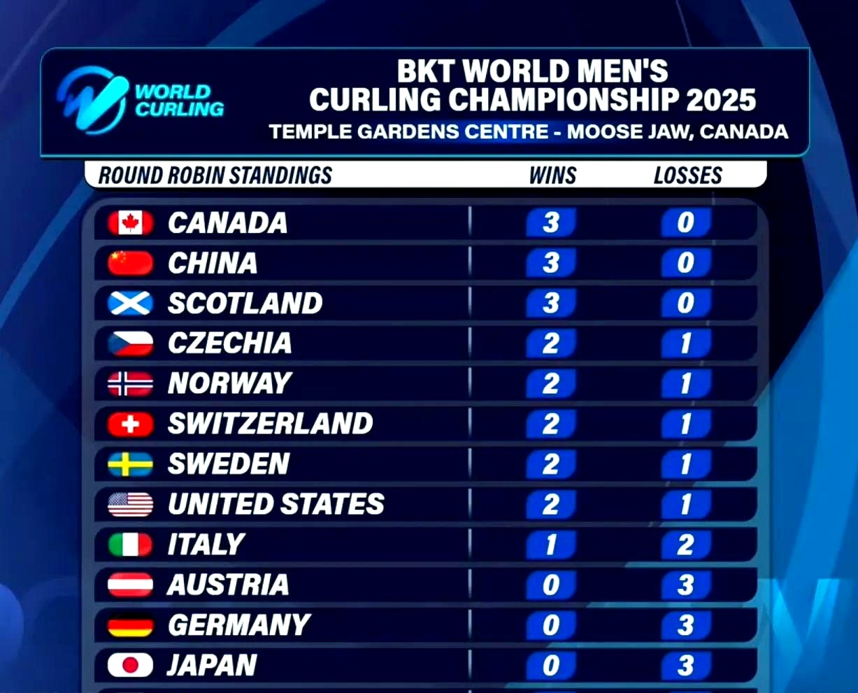 西亚卡姆迎来三赛季出色发挥,日本队观众热烈欢呼!